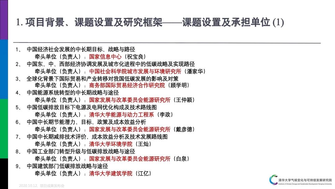 PPT分享｜中国低碳发展与转型路径研究成果介绍(图4)