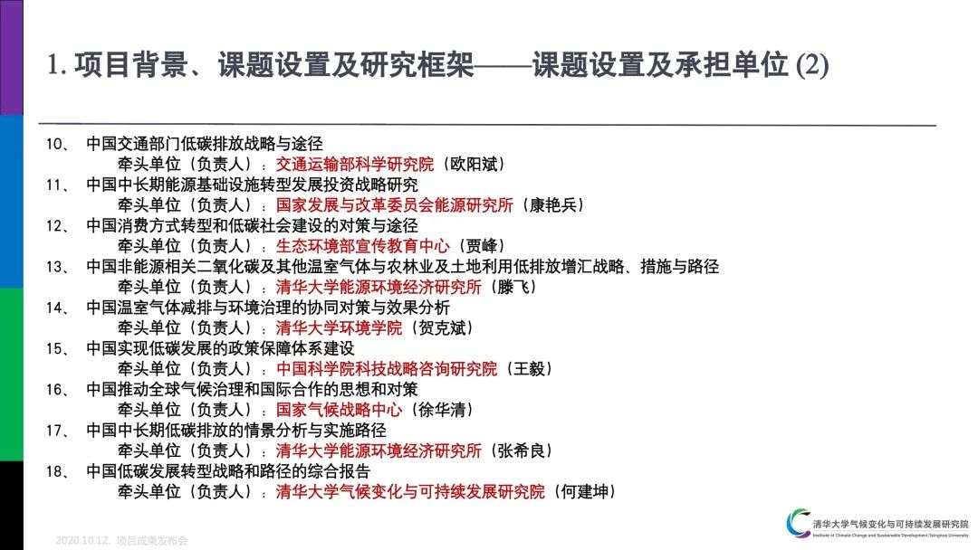 PPT分享｜中国低碳发展与转型路径研究成果介绍(图5)