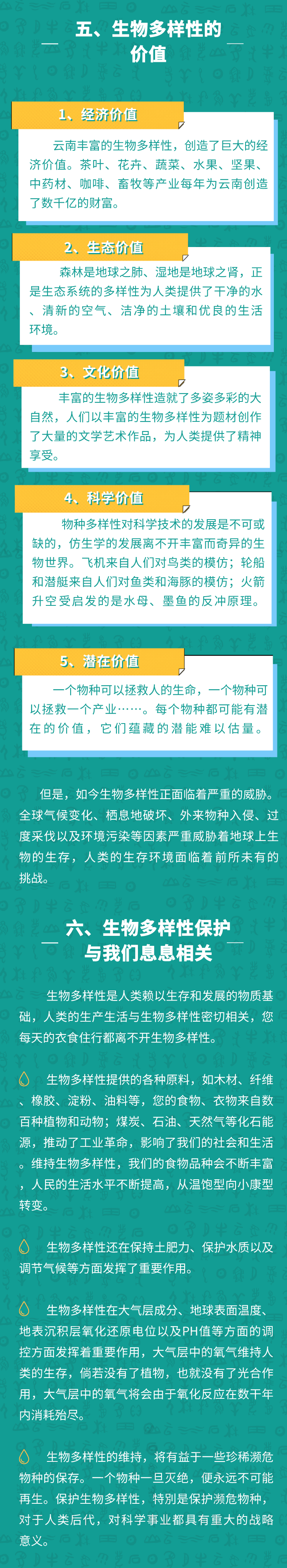 一图读懂习近平总书记的COP15“春城之邀”(图3)